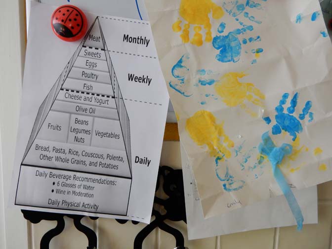 griekse-voedselpiramide-prikbord